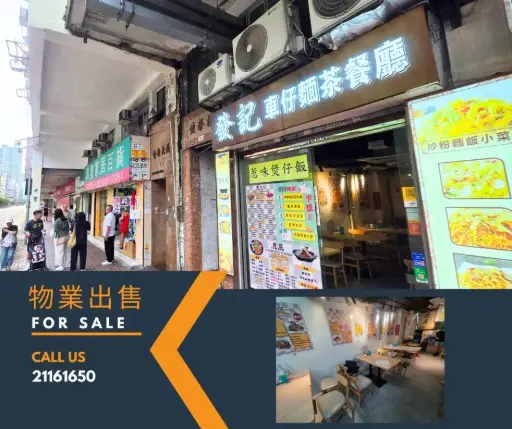 G/F + M/F, Kin Wing Building, 142 Lai Chi Kok Road, Sham Shui Po